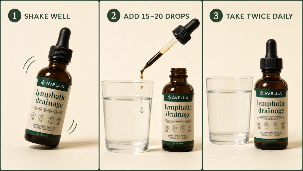 Avella Lymphatic Drainage Drops