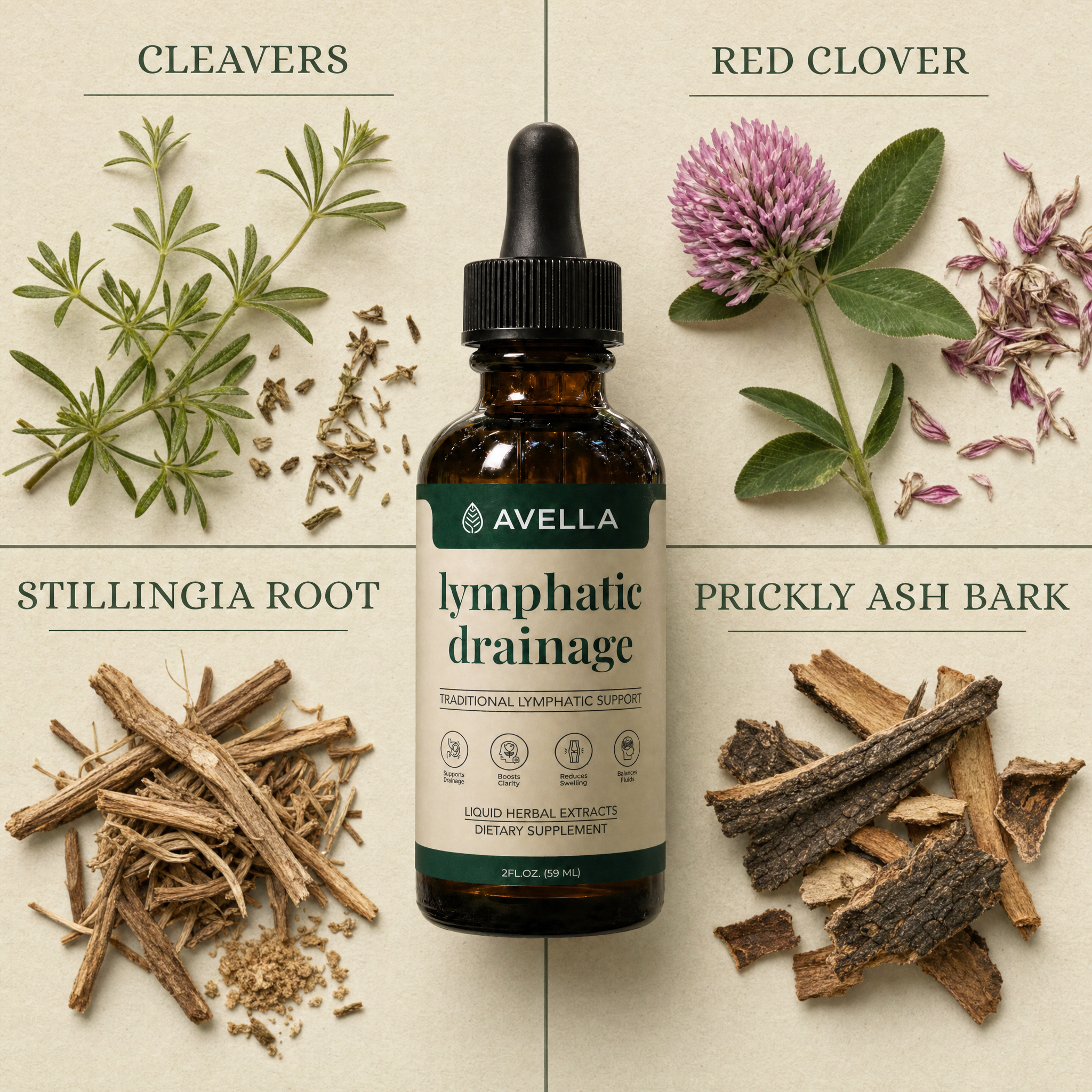 Avella Lymphatic Drainage Drops